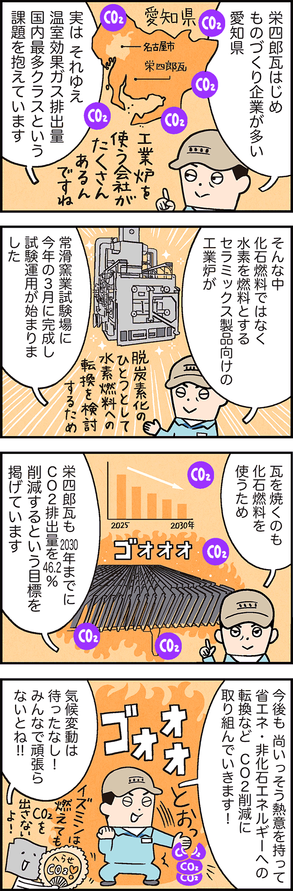 #145 水素でゴォォォ