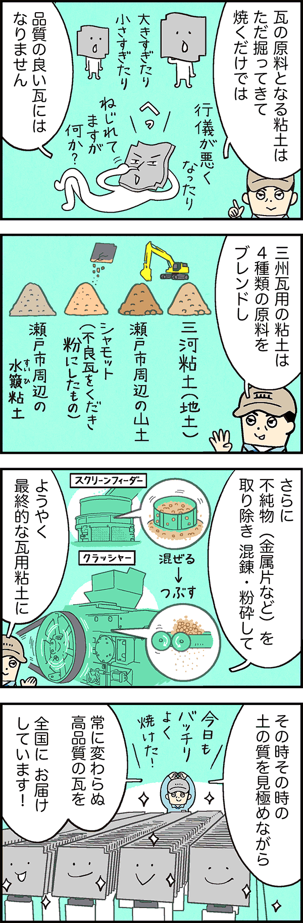 #148 品質は素材から2